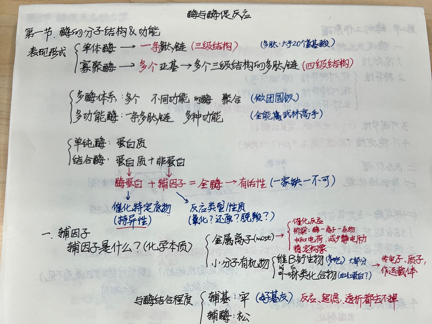 ZOL下载