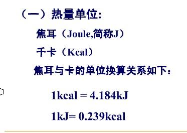 calories是千卡还是卡